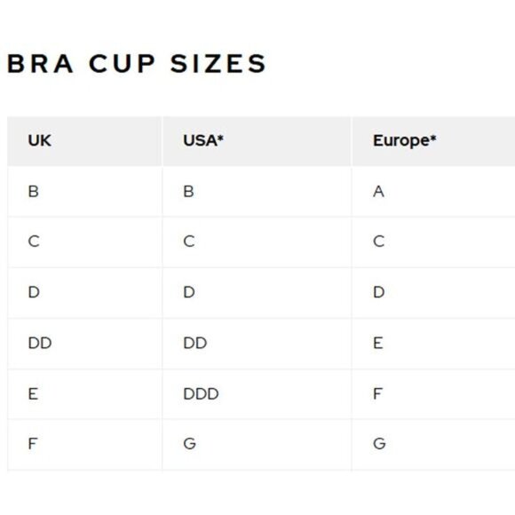 Panache‎ Ana Plunge Bra in Antique - Size 32G - Picture 6 of 6